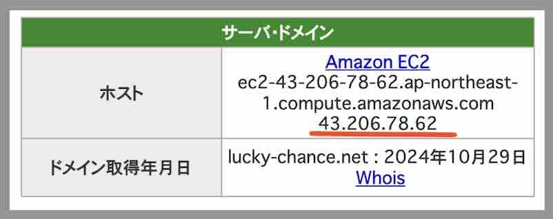 幸せボートレースのIPアドレス